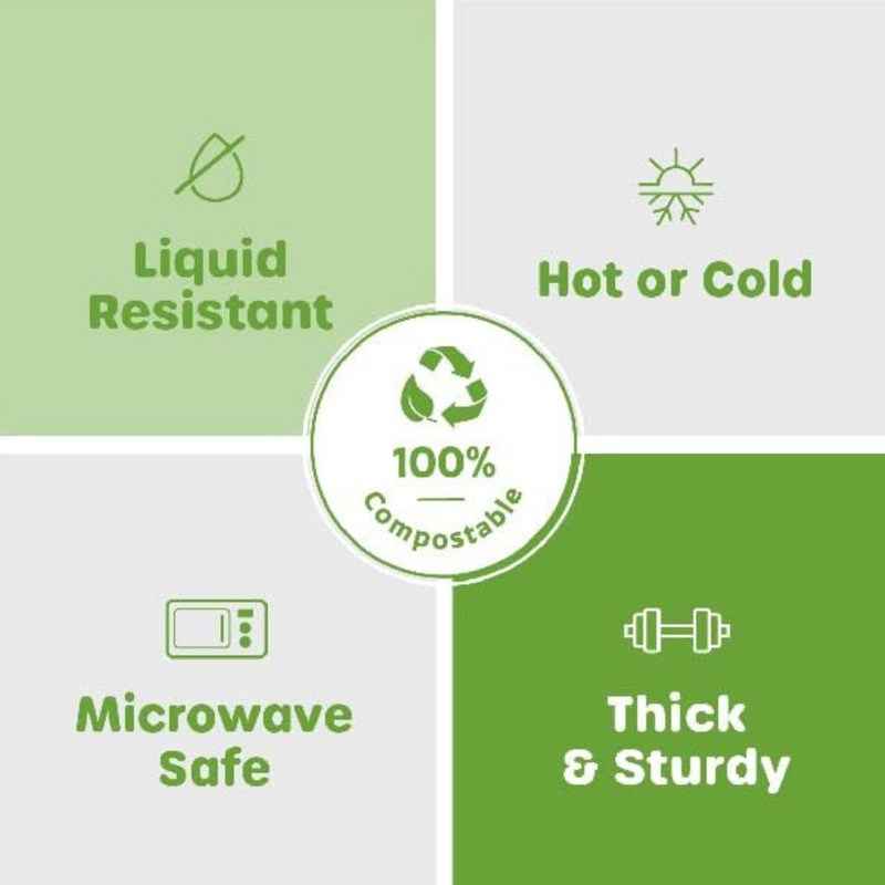 [Case of 500] 100% Compostable 10 Inch Heavy-Duty Plates Eco-Friendly Disposable Sugarcane Paper Plates